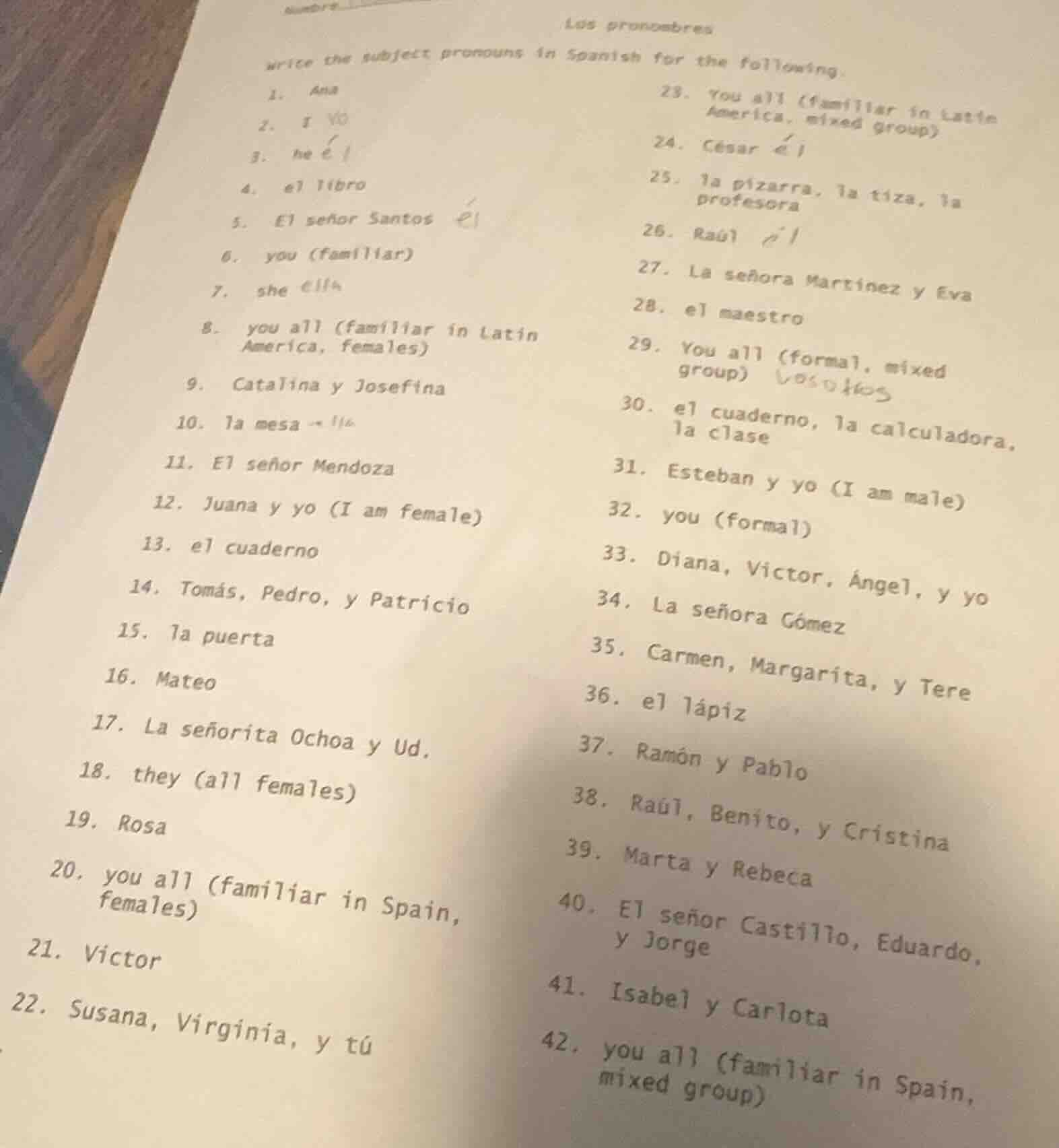 los pronombres write the subject pronouns in spanish for the following.…