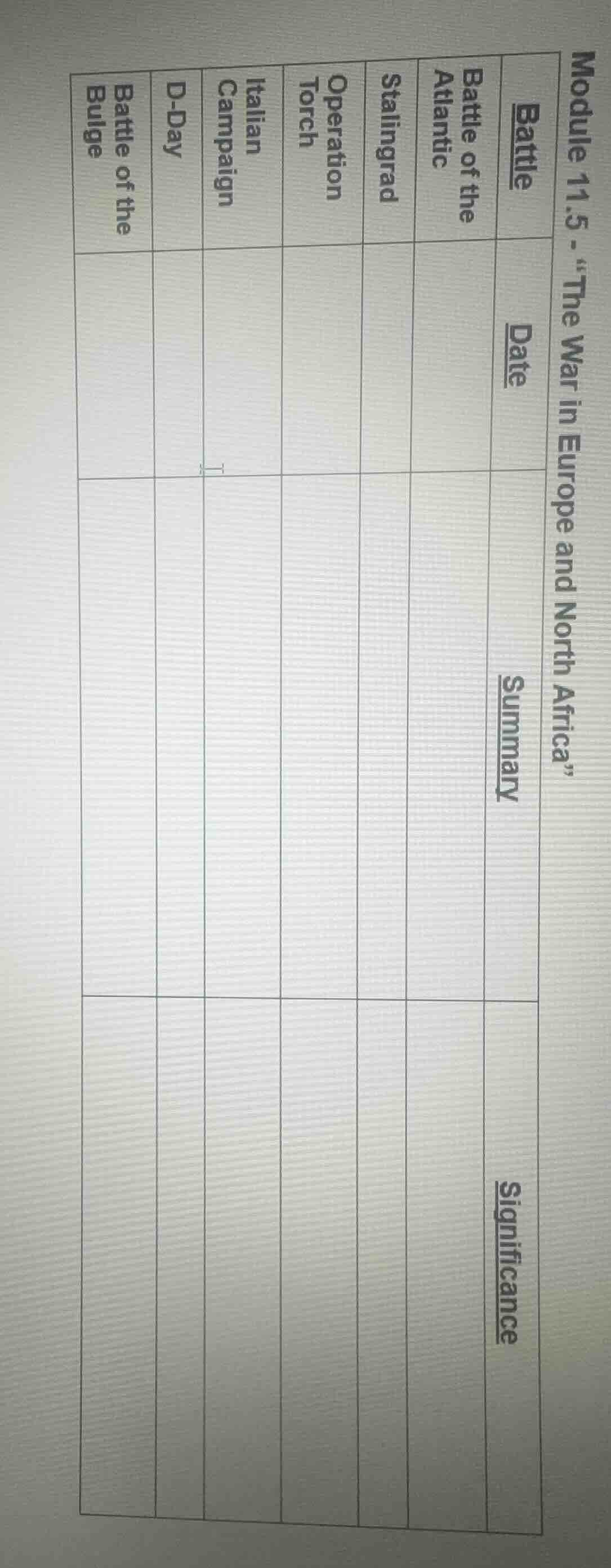 module 11.5 - \the war in europe and north africa\ battle | battle of t…