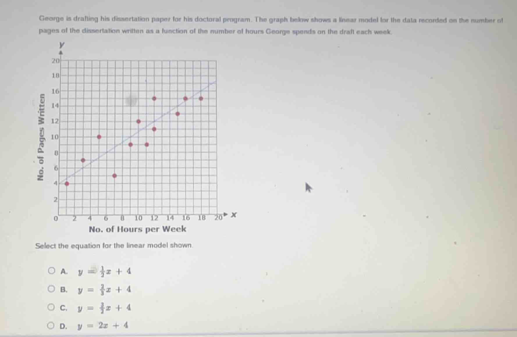 george is drafting his dissertation paper for his doctoral program. the…