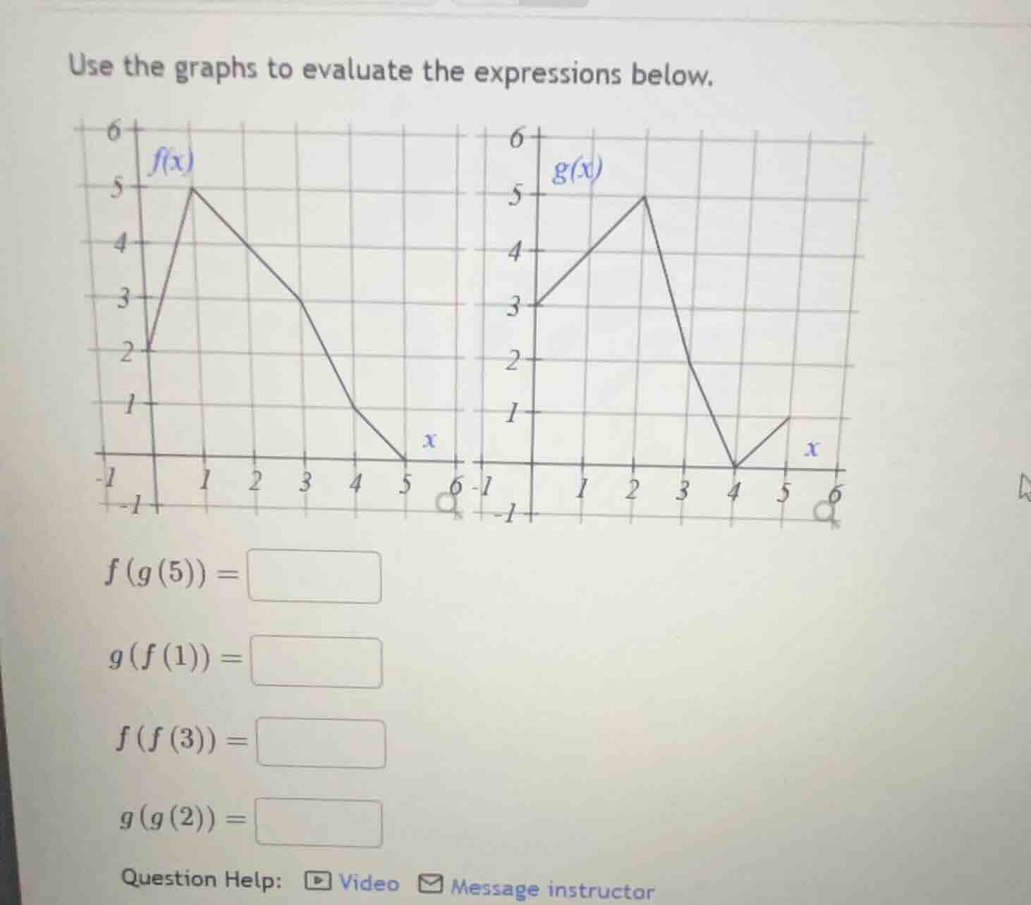 use the graphs to evaluate the expressions below. $f(g(5)) = square$ $g…
