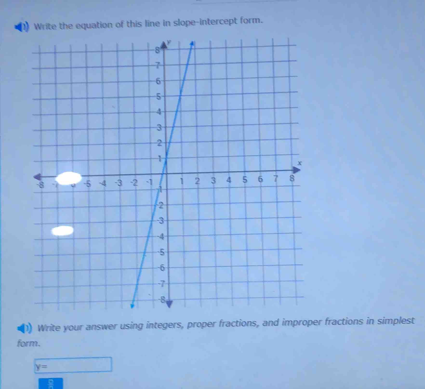 write the equation of this line in slope - intercept form. write your a…