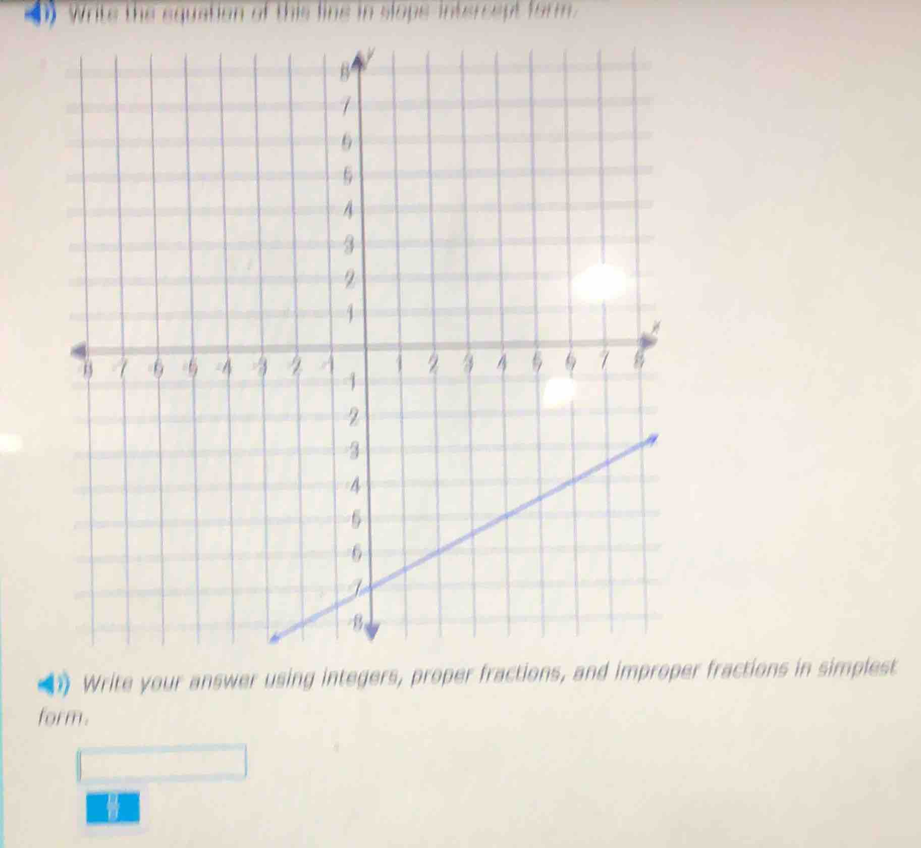 4) write the equation of the line in slope intercept form. 4) write you…