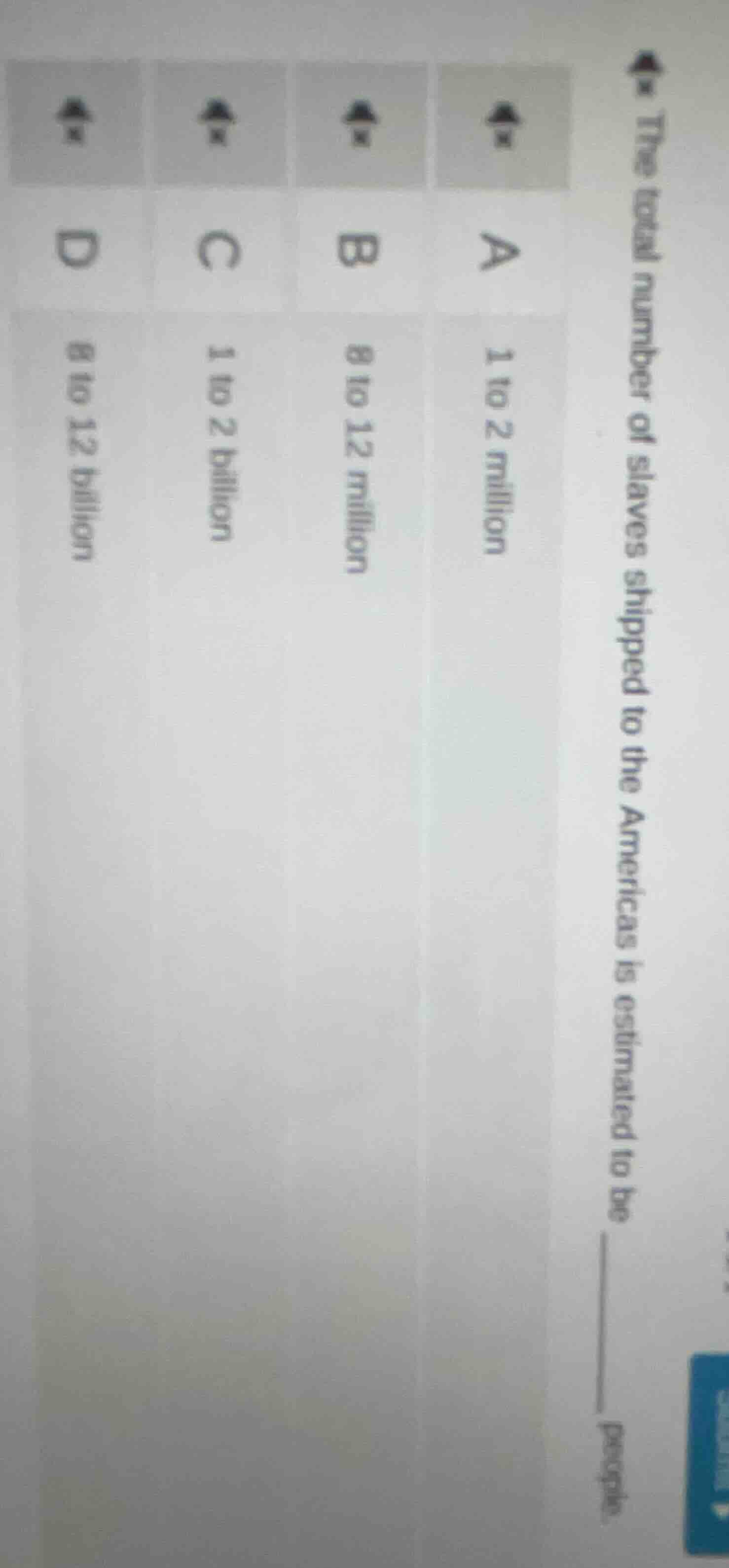 the total number of slaves shipped to the americas is estimated to be _…