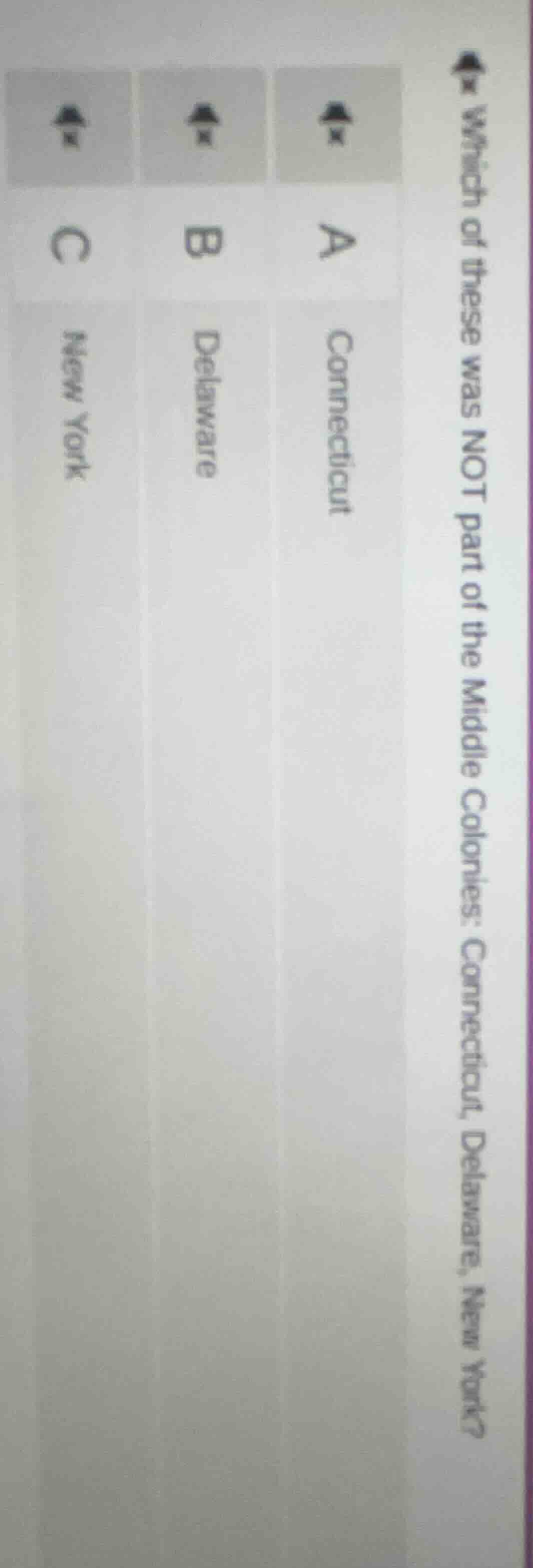 which of these was not part of the middle colonies: connecticut, delawa…