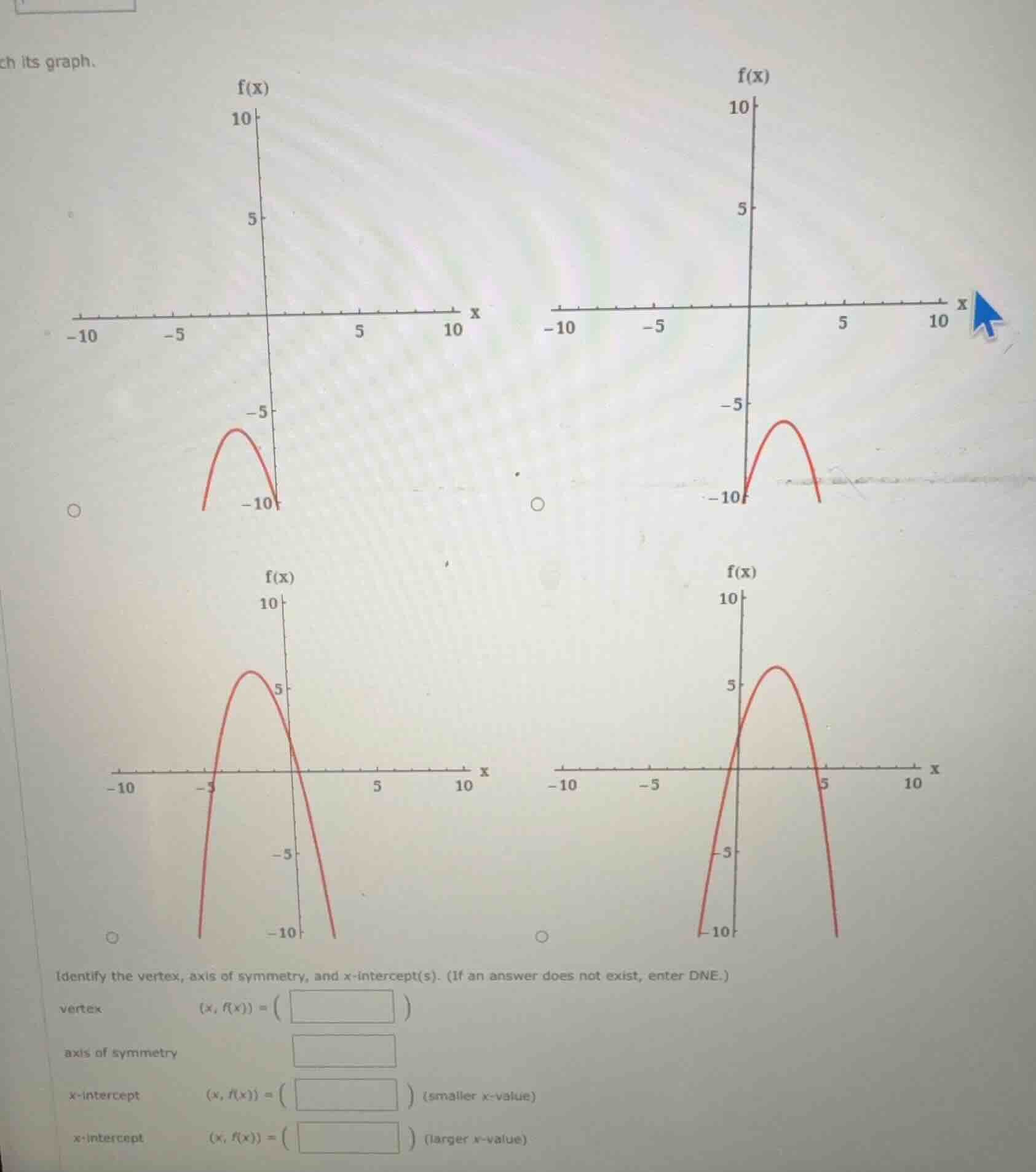 ch its graph. identify the vertex, axis of symmetry, and x-intercept(s)…