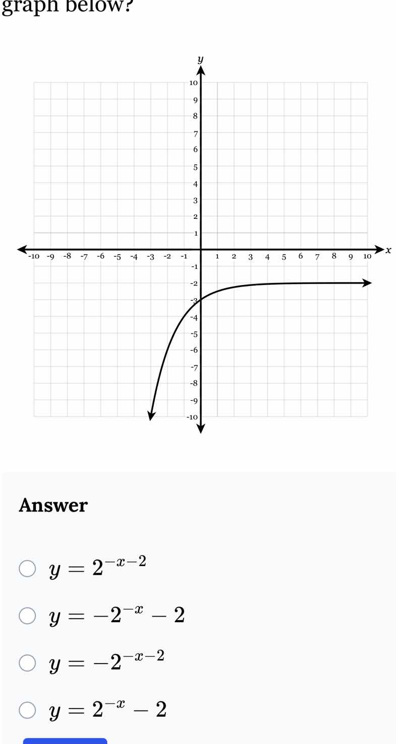 graph below? answer \\( y = 2^{-x - 2} \\) \\( y = -2^{-x} - 2 \\) \\( …