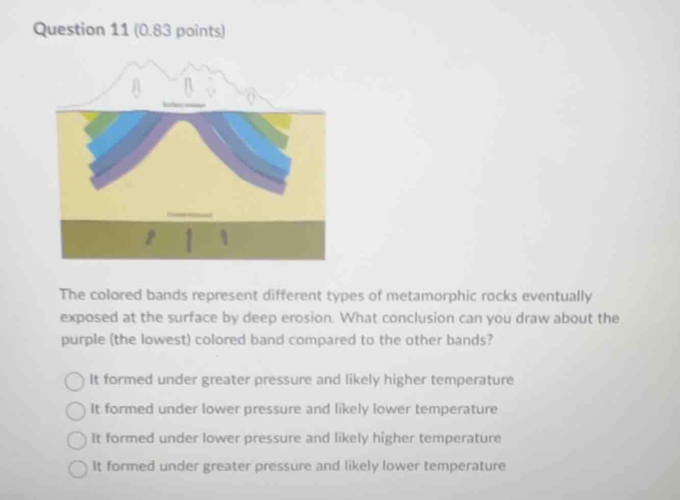 question 11 (0.83 points) the colored bands represent different types o…