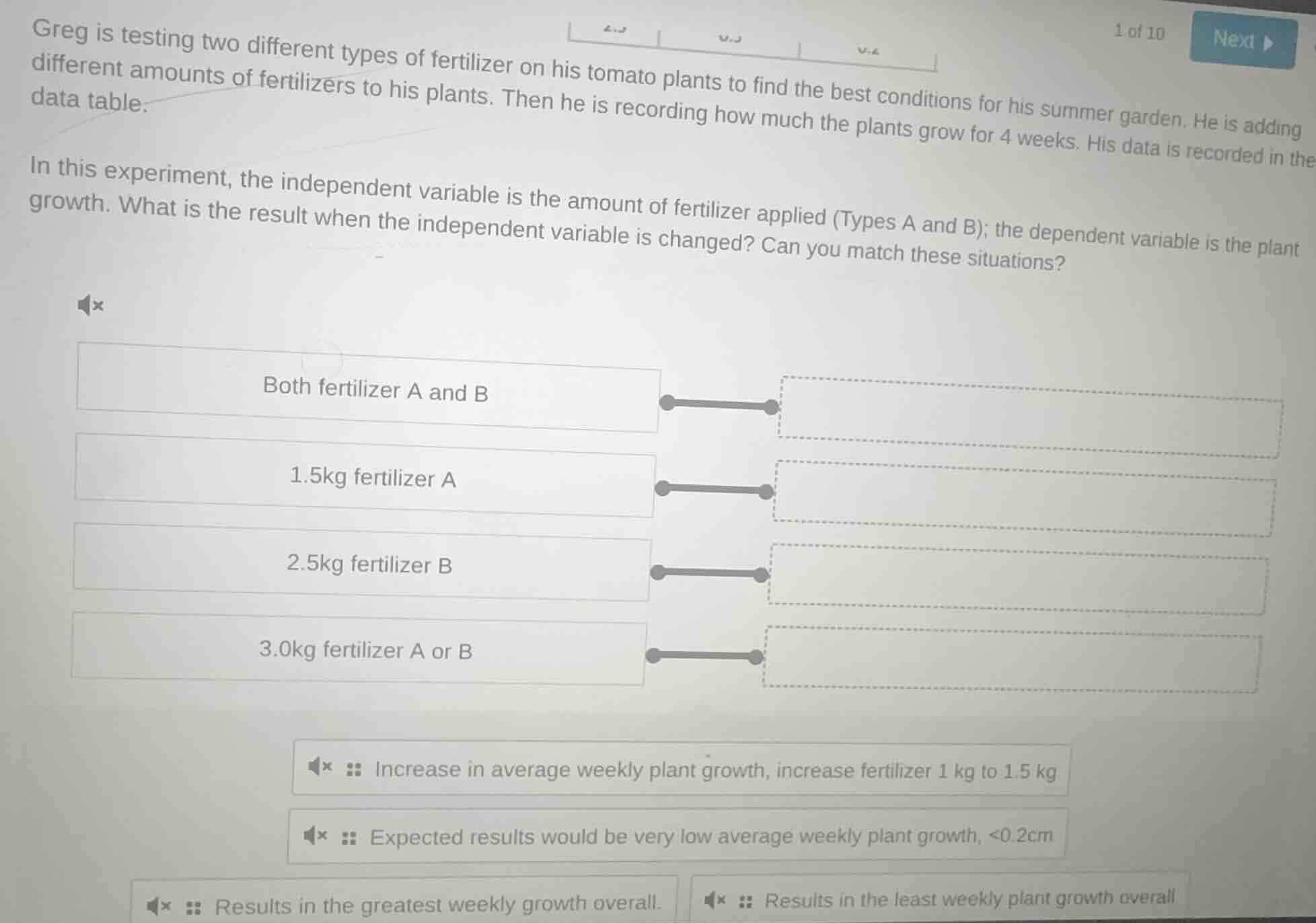 greg is testing two different types of fertilizer on his tomato plants …