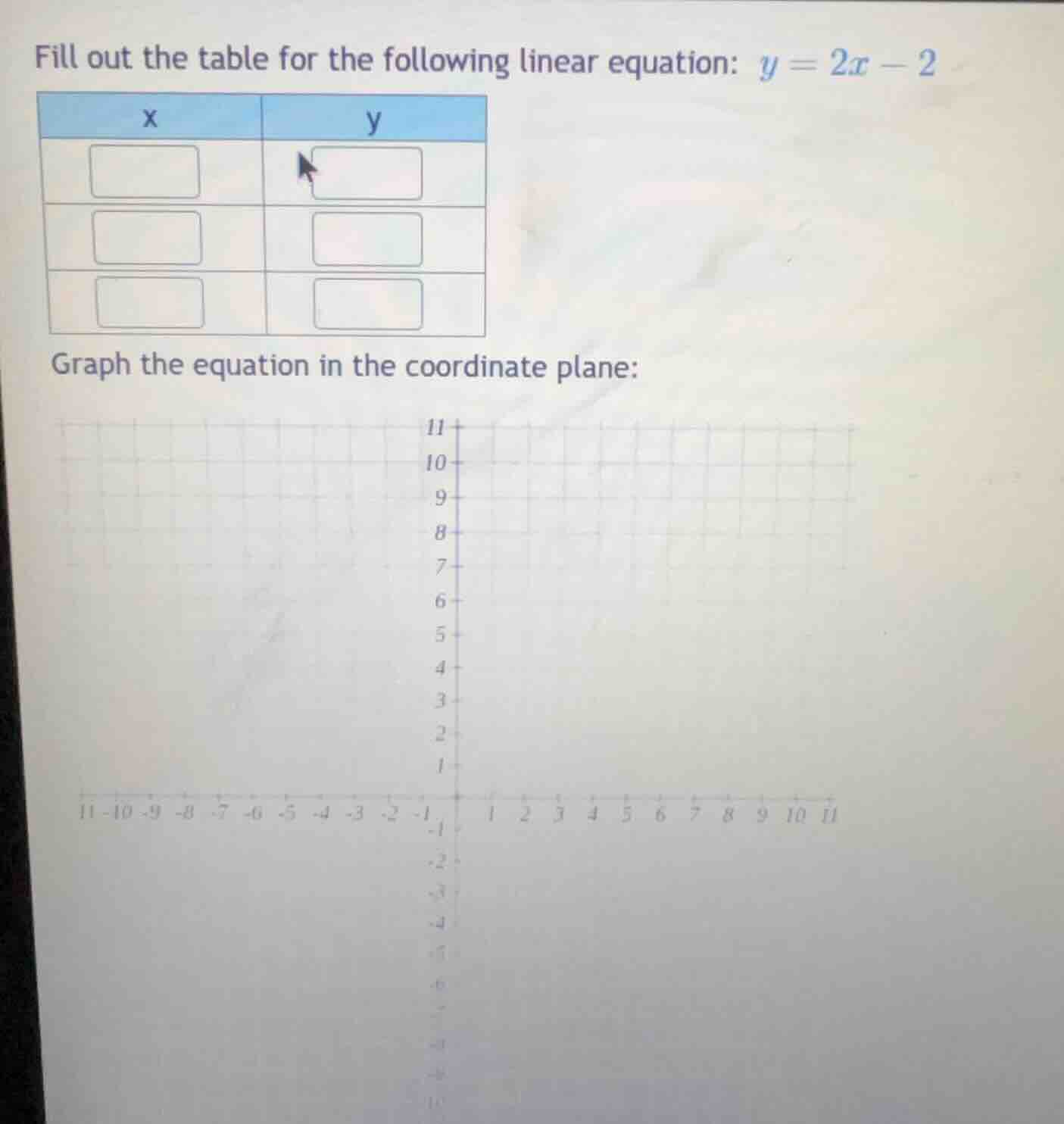 fill out the table for the following linear equation: $y = 2x - 2$ grap…