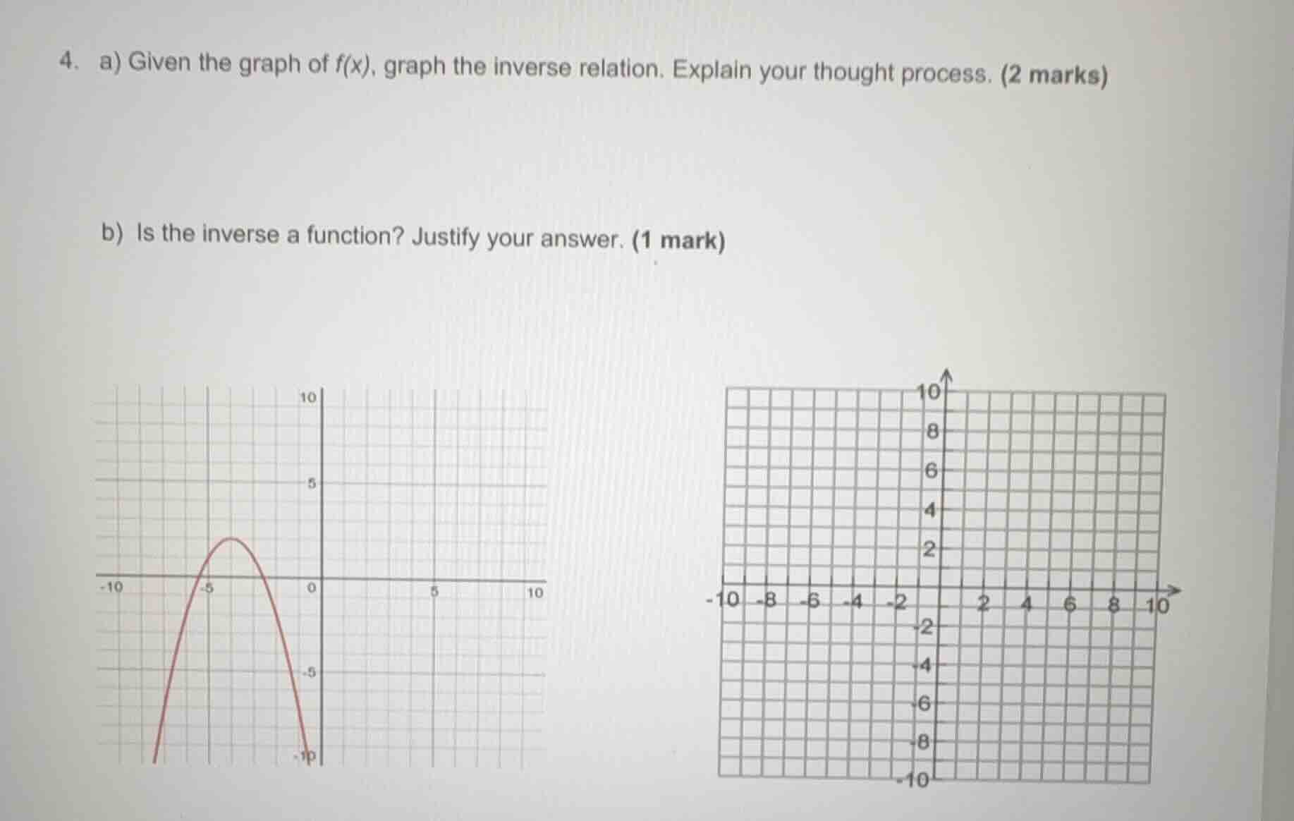 4. a) given the graph of f(x), graph the inverse relation. explain your…