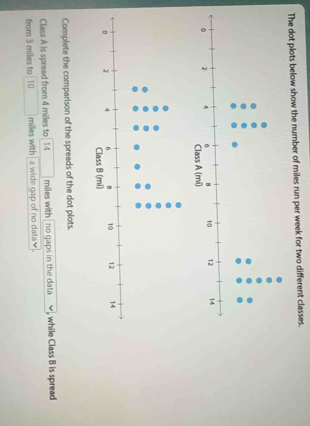 the dot plots below show the number of miles run per week for two diffe…