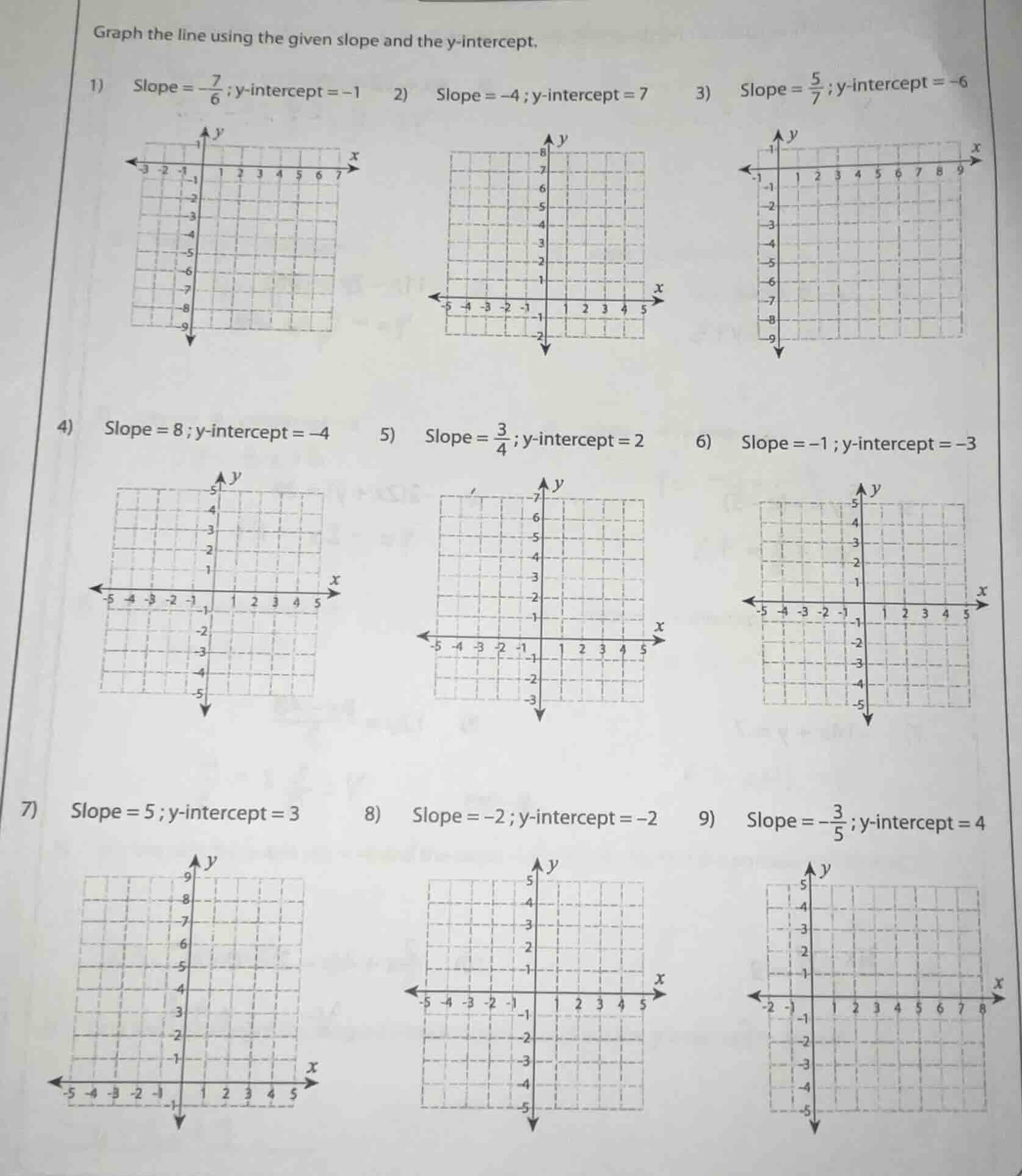 graph the line using the given slope and the y-intercept. 1) slope = $\…