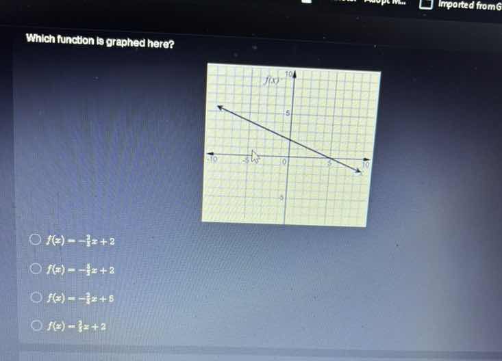which function is graphed here? graph of a line \\(\\circ f(x) = -\\fra…