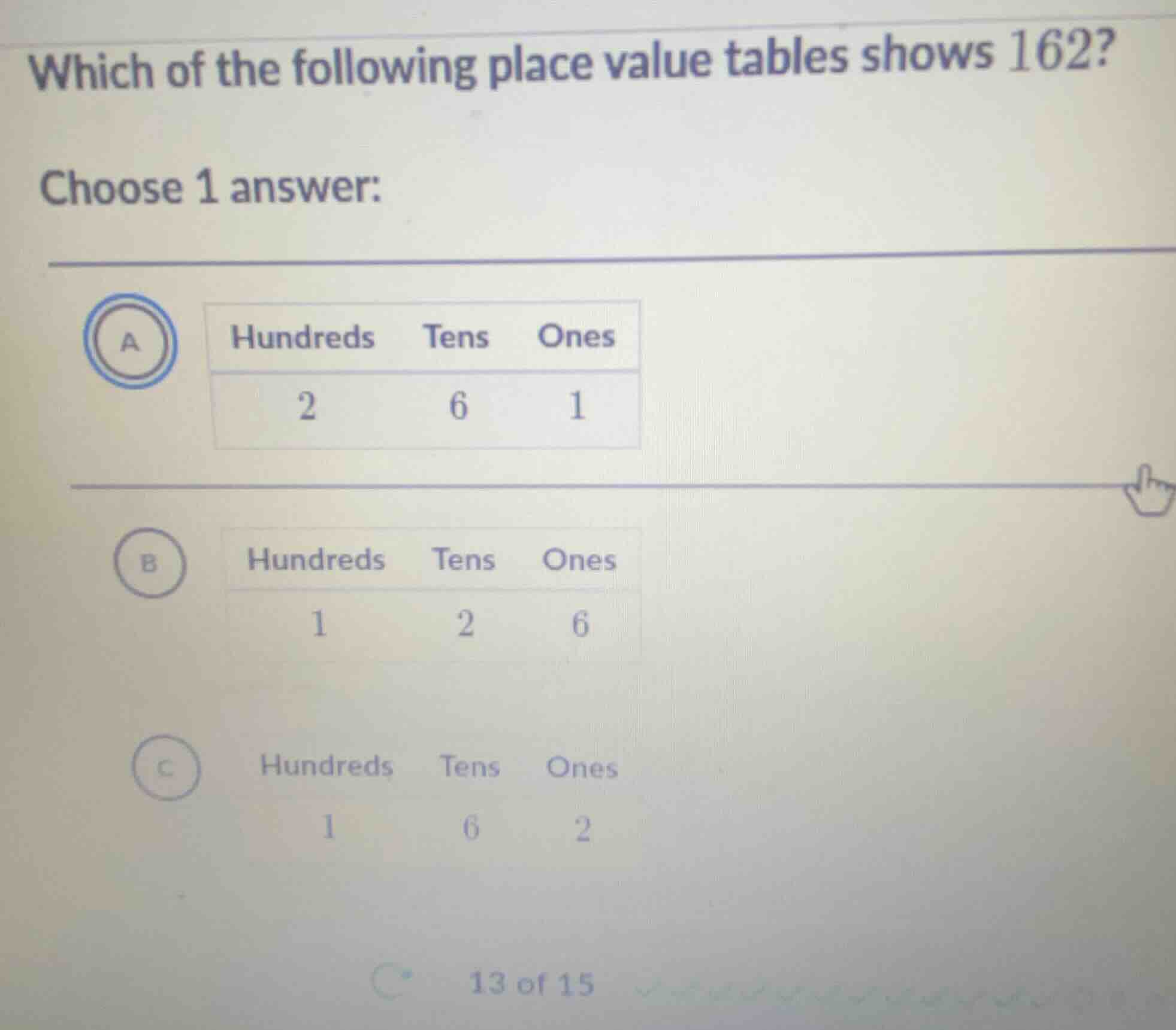 which of the following place value tables shows 162? choose 1 answer: a…