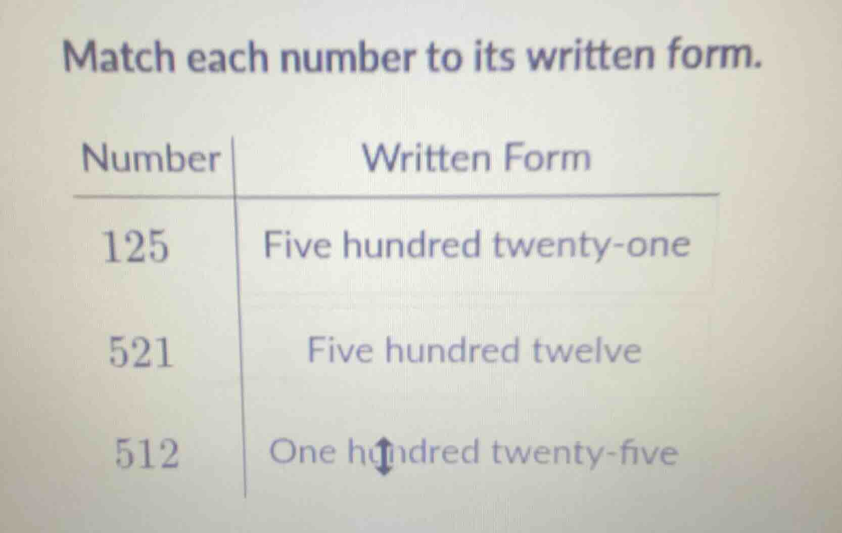 match each number to its written form. number | written form 125 | five…