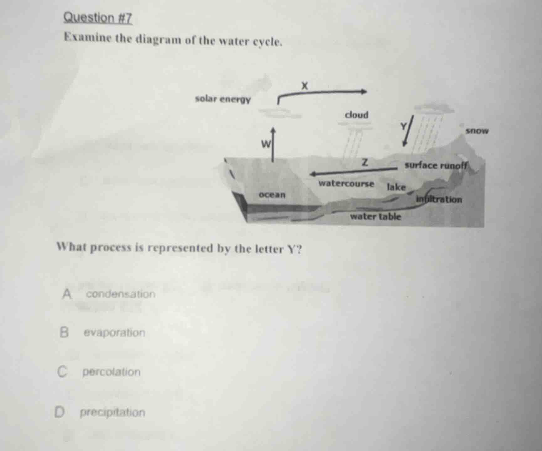 question #7 examine the diagram of the water cycle. what process is rep…