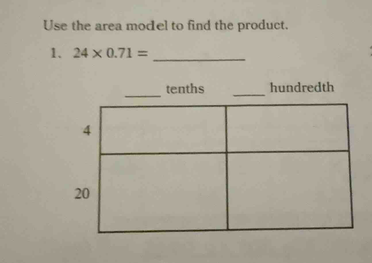 use the area model to find the product. 1. $24 \\times 0.71 = $ _______…
