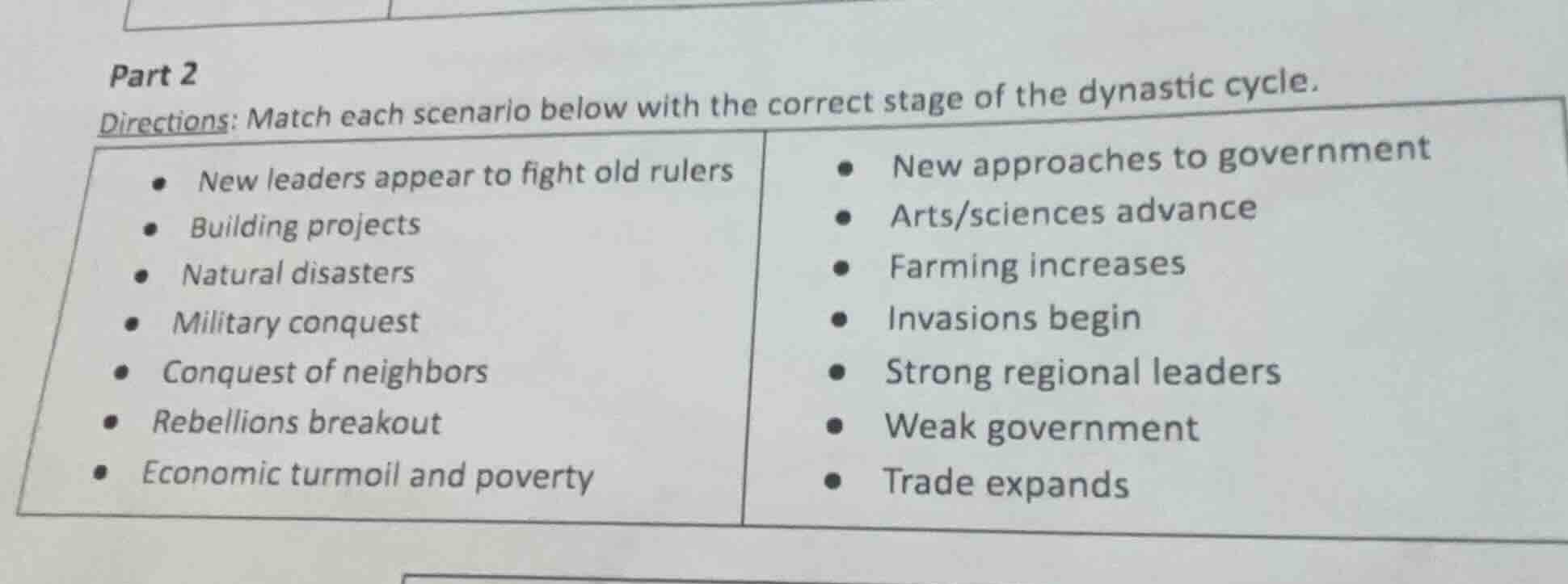 part 2 directions: match each scenario below with the correct stage of …