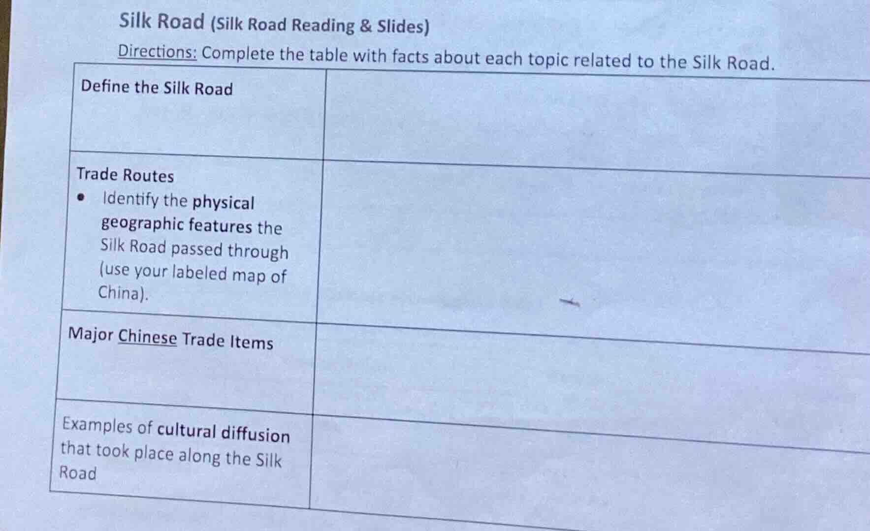 silk road (silk road reading & slides) directions: complete the table w…