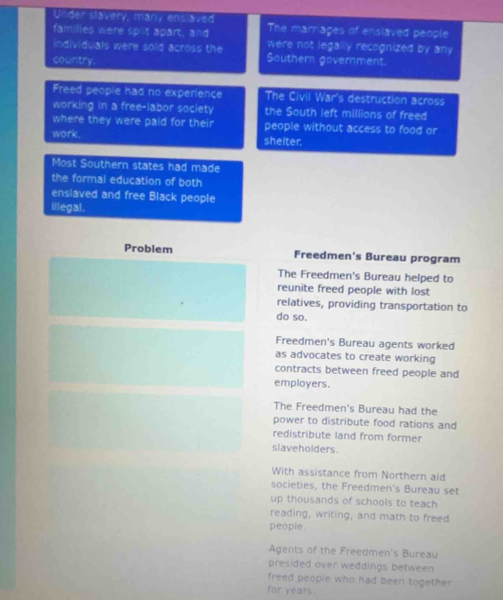under slavery, many enslaved families were split apart, and individuals…