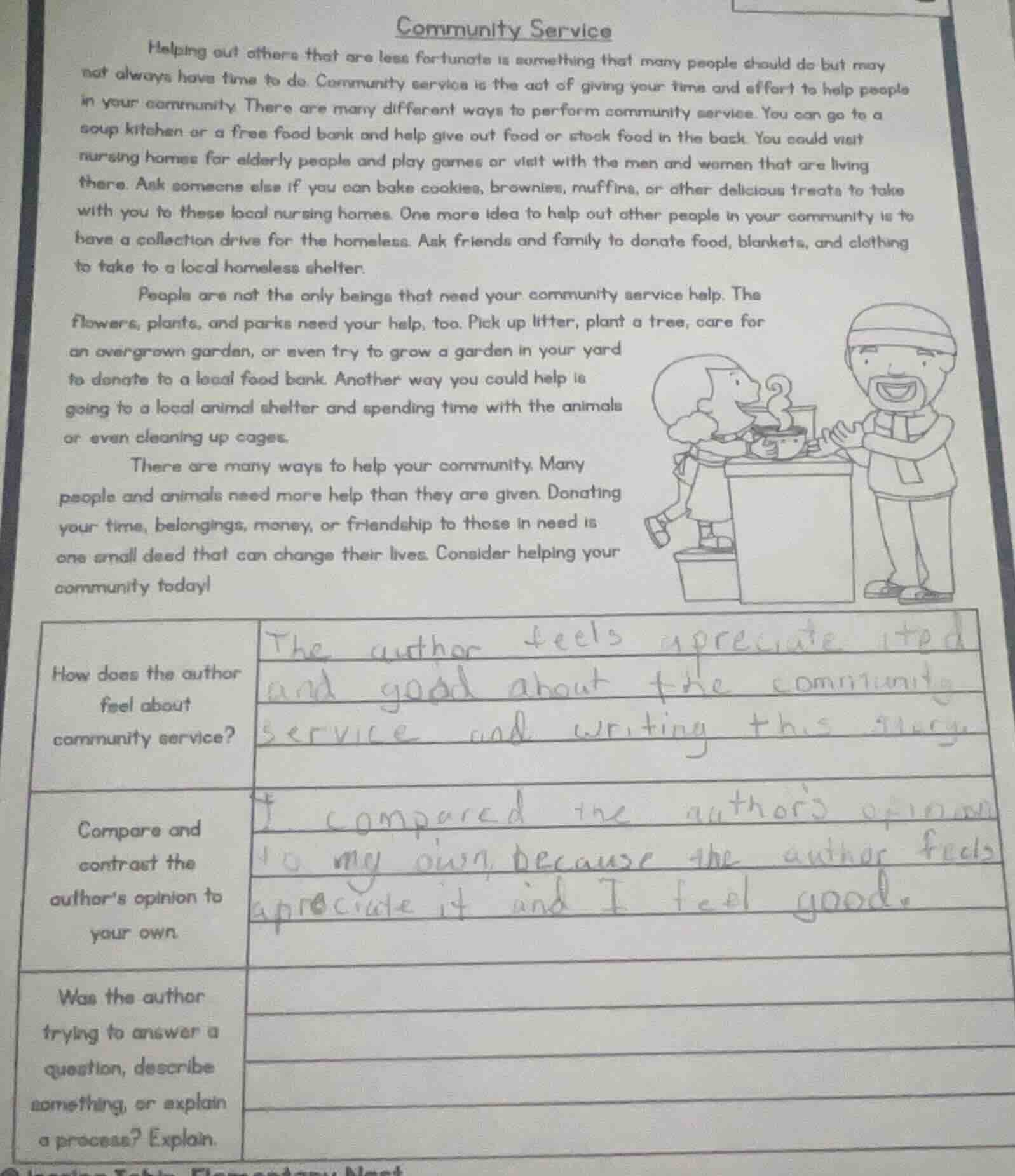 community service helping out others that are less fortunate is somethi…