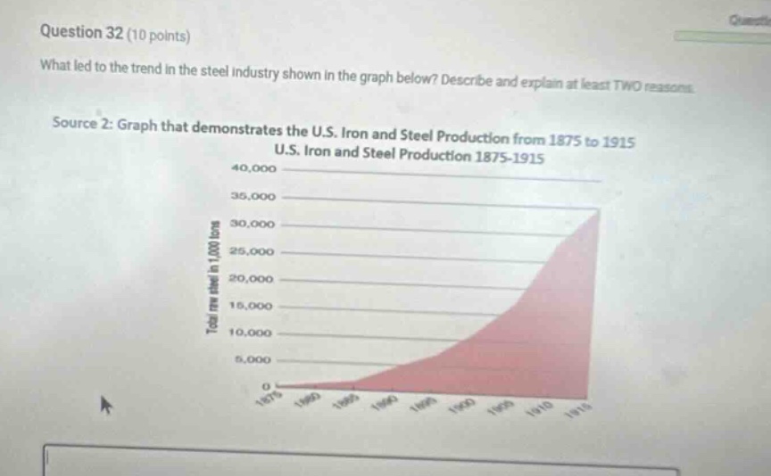 question 32 (10 points) what led to the trend in the steel industry sho…