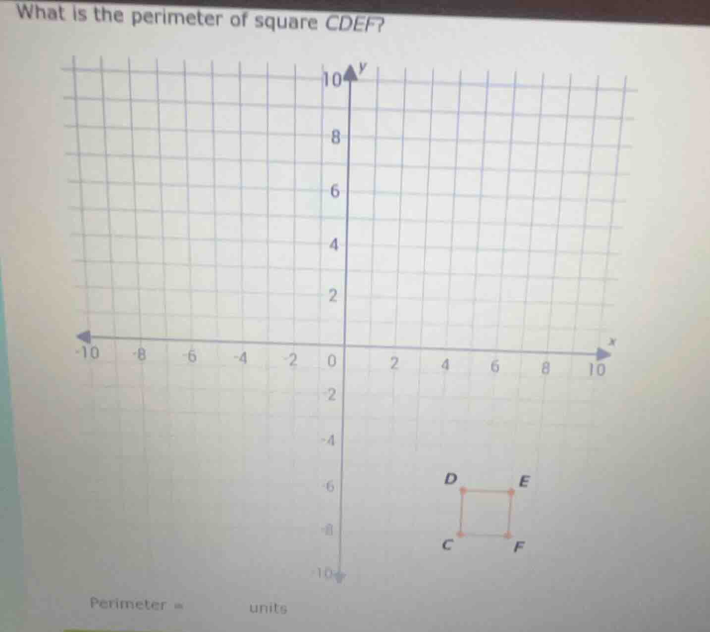 what is the perimeter of square cdef? perimeter = units
