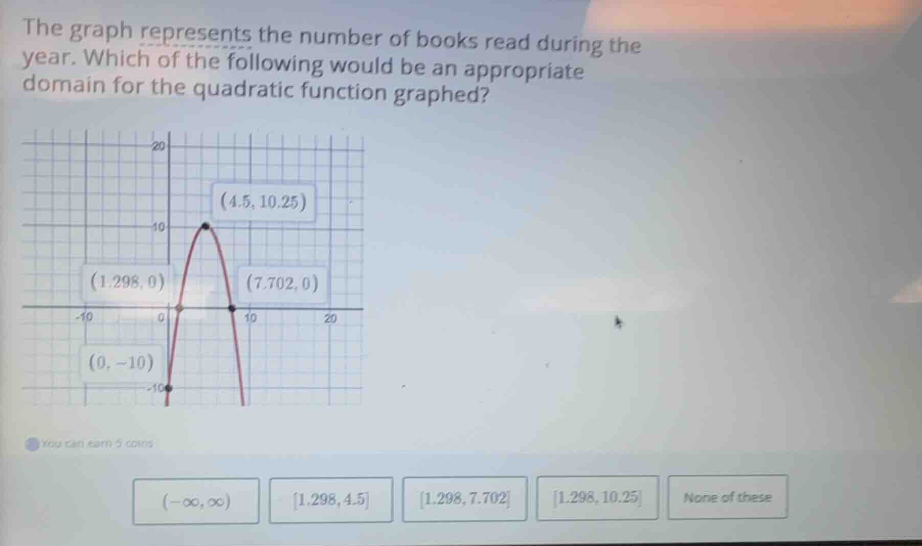 the graph represents the number of books read during the year. which of…
