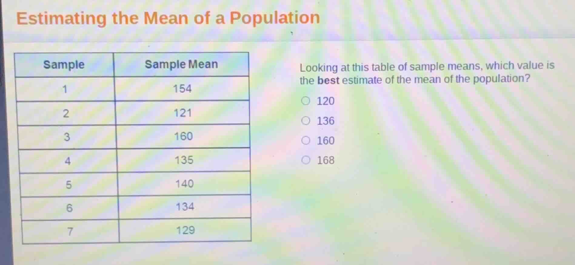 estimating the mean of a population sample | sample mean 1 | 154 2 | 12…