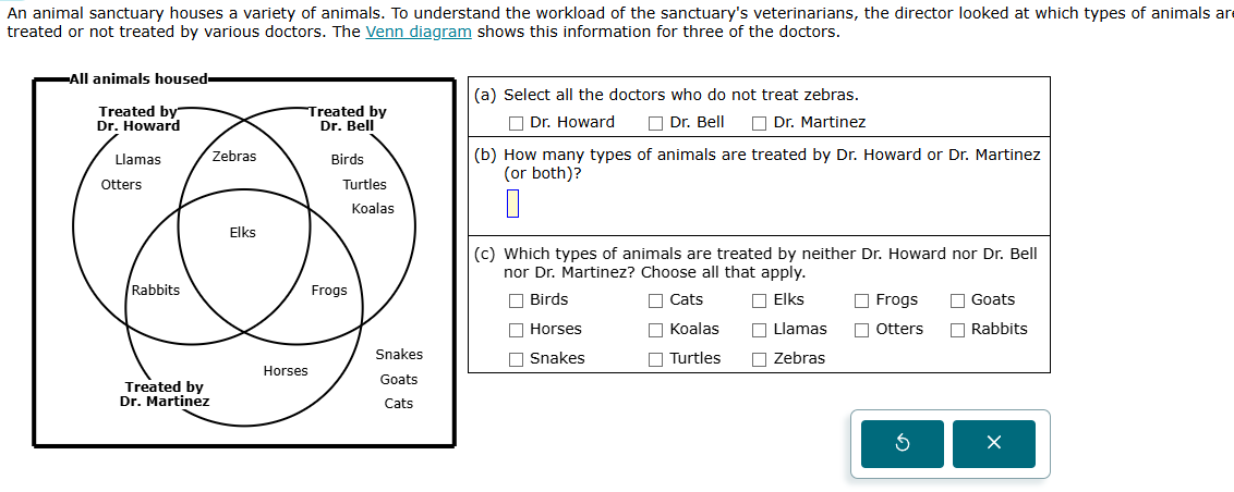 an animal sanctuary houses a variety of animals. to understand the work…