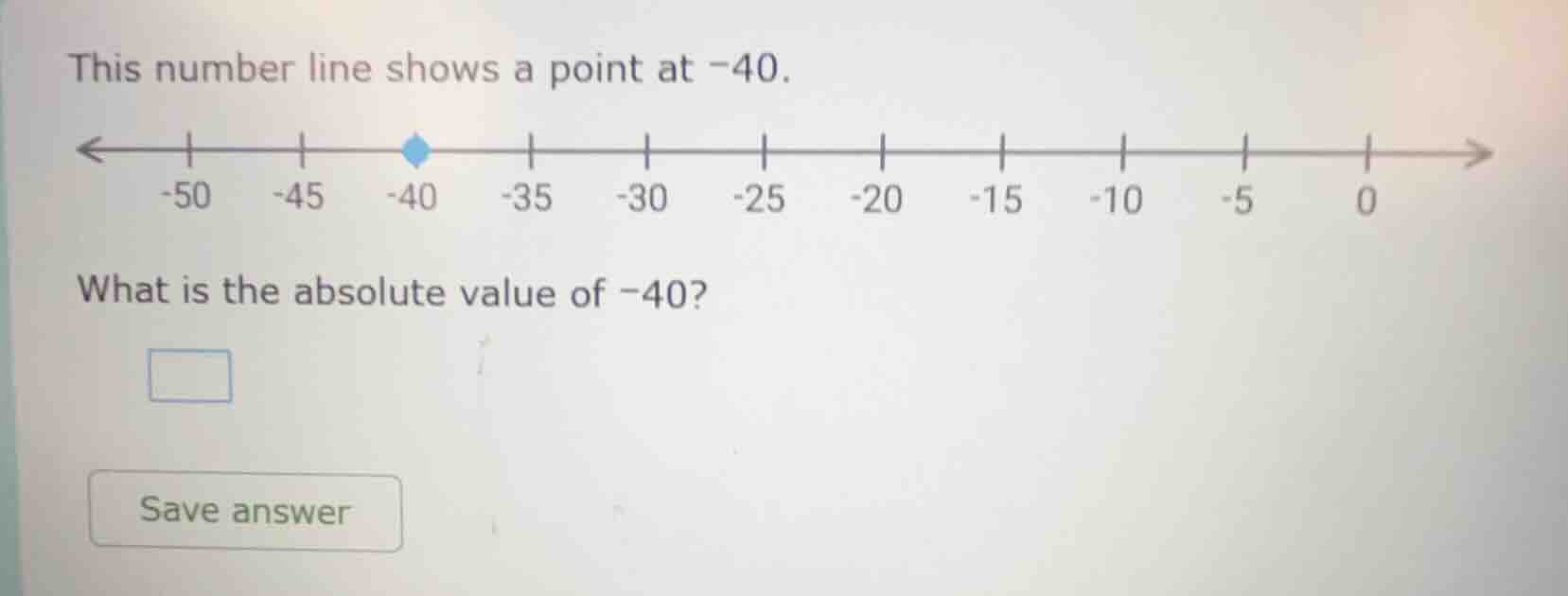 this number line shows a point at -40. what is the absolute value of -4…