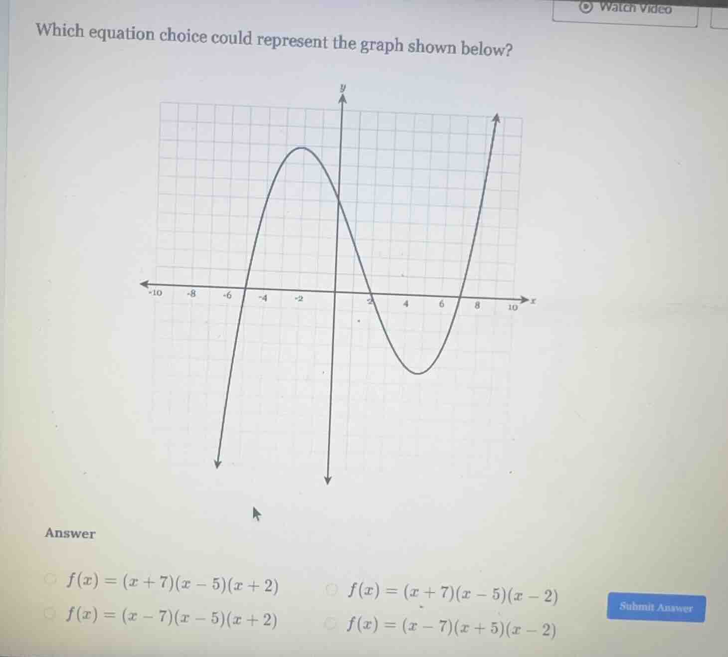 which equation choice could represent the graph shown below? answer $f(…