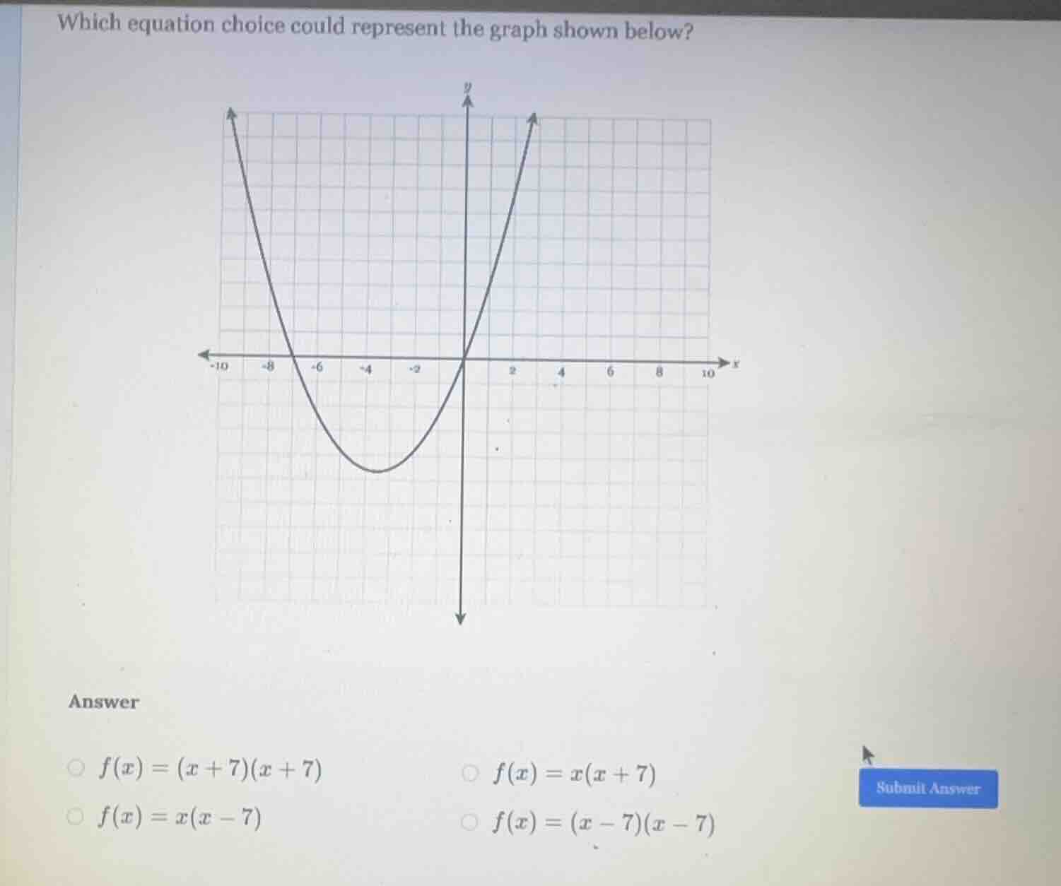 which equation choice could represent the graph shown below? answer $f(…
