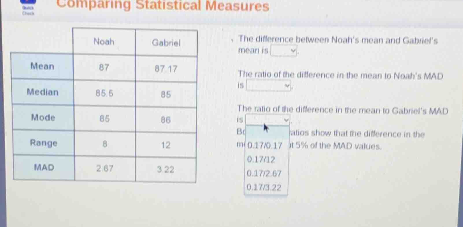 comparing statistical measures noah gabriel mean 87 87.17 median 85.5 8…