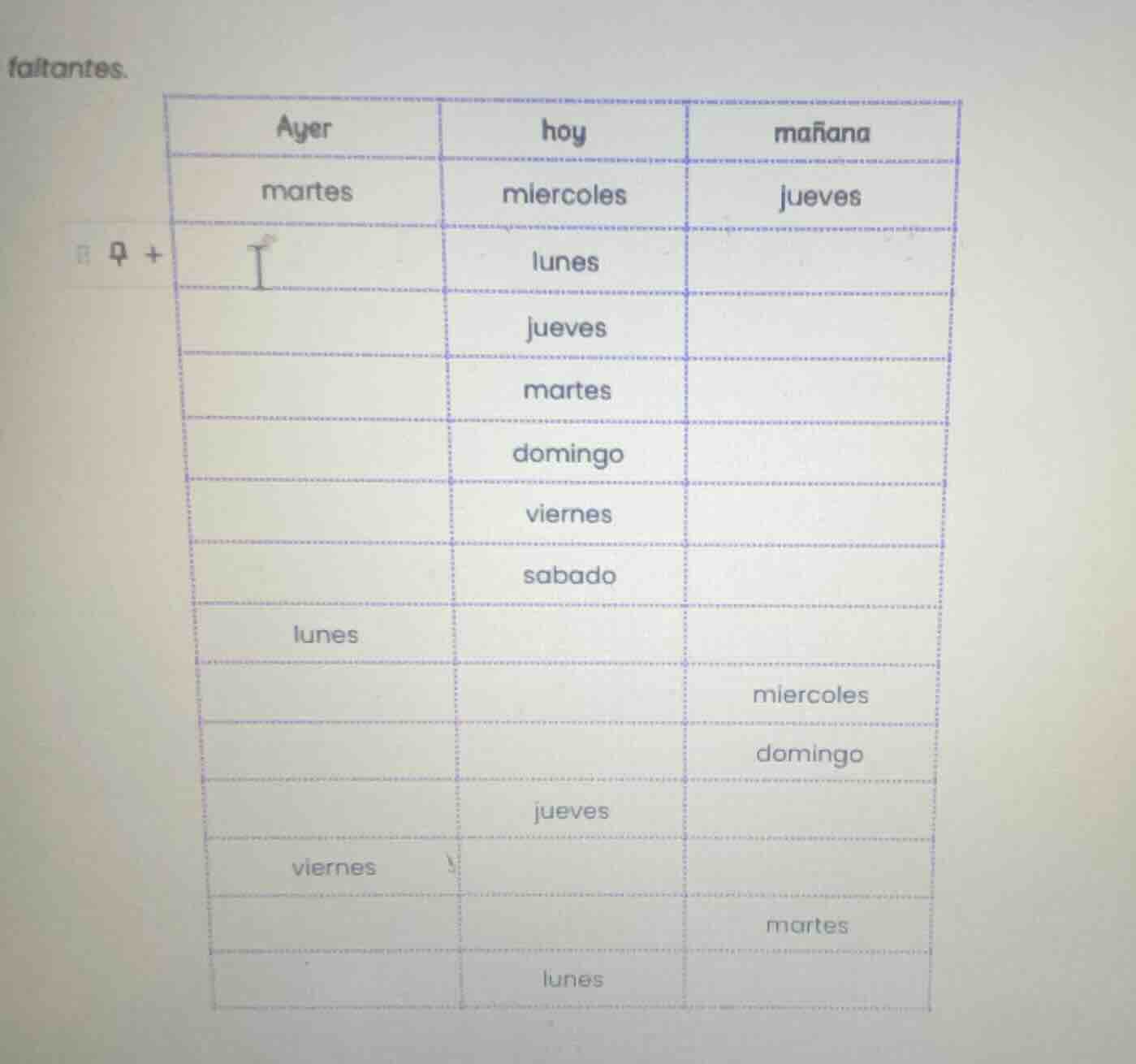 faltantes. ayer\thoy\tmañana martes\tmiercoles\tjueves \tlunes\t \tjuev…