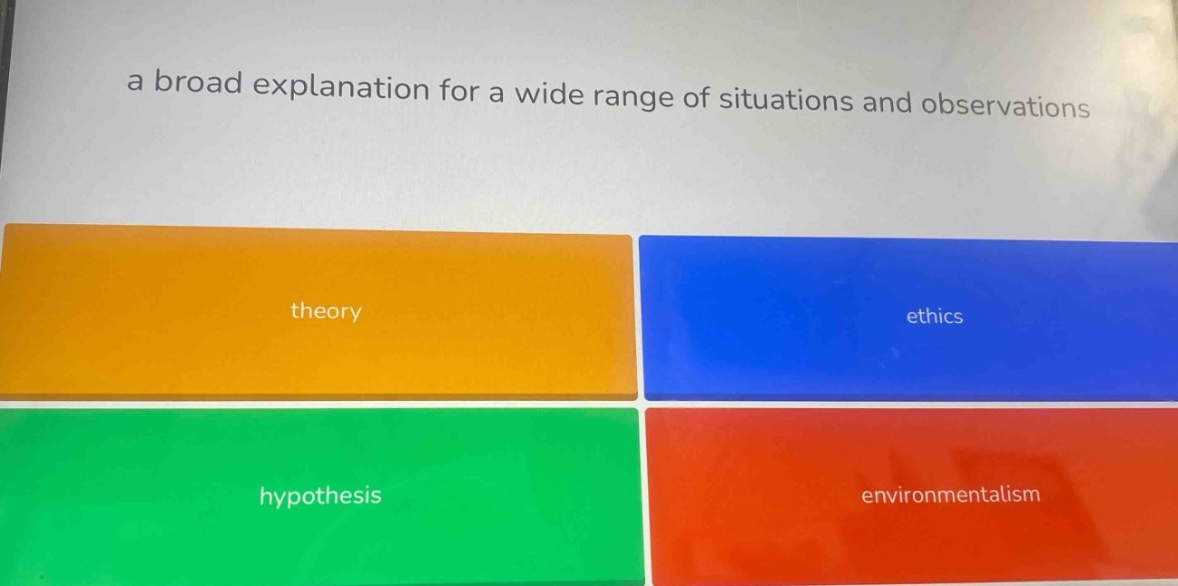 a broad explanation for a wide range of situations and observations the…