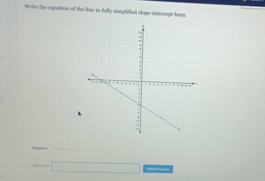 write the equation of the line in fully simplified slope - intercept fo…