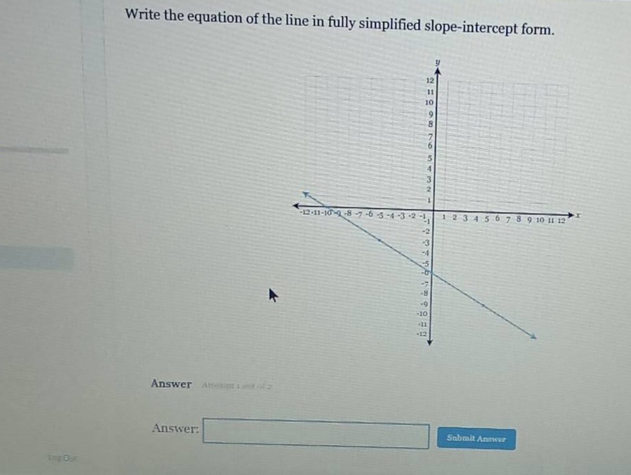 write the equation of the line in fully simplified slope - intercept fo…