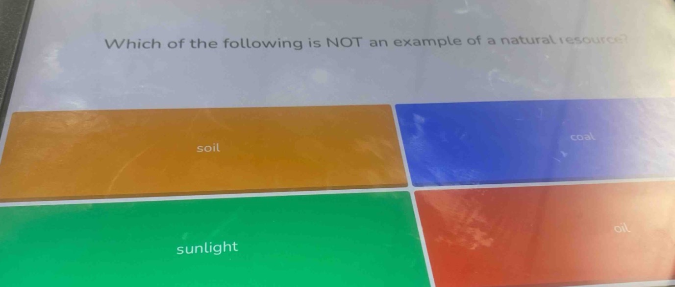 which of the following is not an example of a natural resource? soil co…