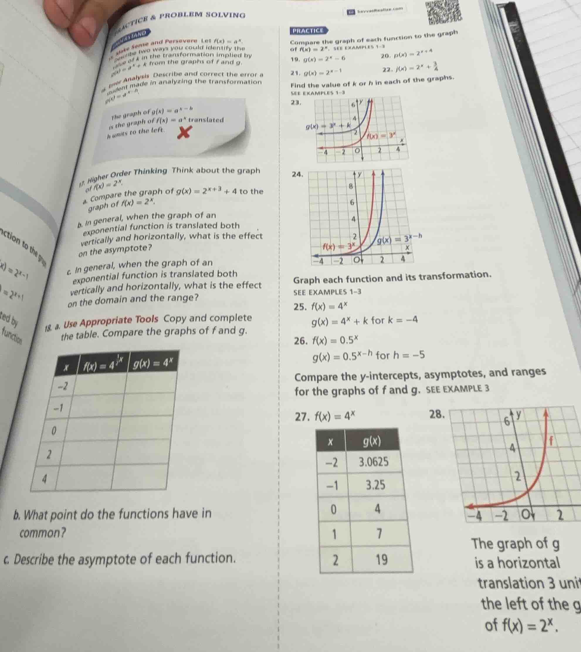 practice & problem solving 15. make sense and persevere let ( f(x) = a^…