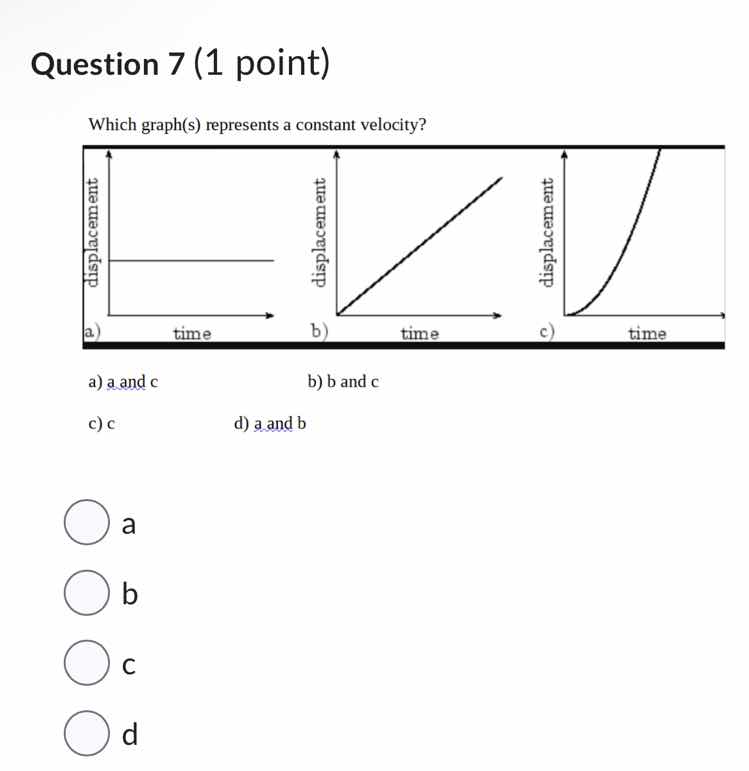question 7 (1 point) which graph(s) represents a constant velocity? a) …