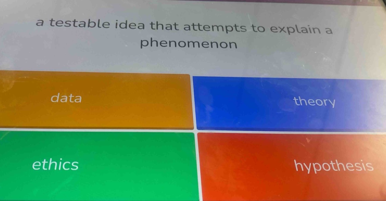 a testable idea that attempts to explain a phenomenon data ethics theor…