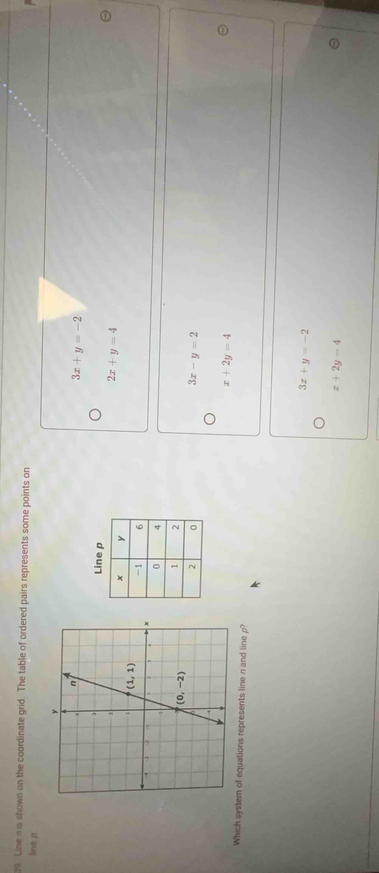 line n is shown on the coordinate grid. the table of ordered pairs repr…