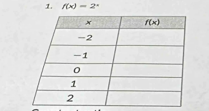 1. $f(x) = 2^x$ | $x$ | $f(x)$ | | ---- | ---- | | $-2$ | | | $-1$ | | …