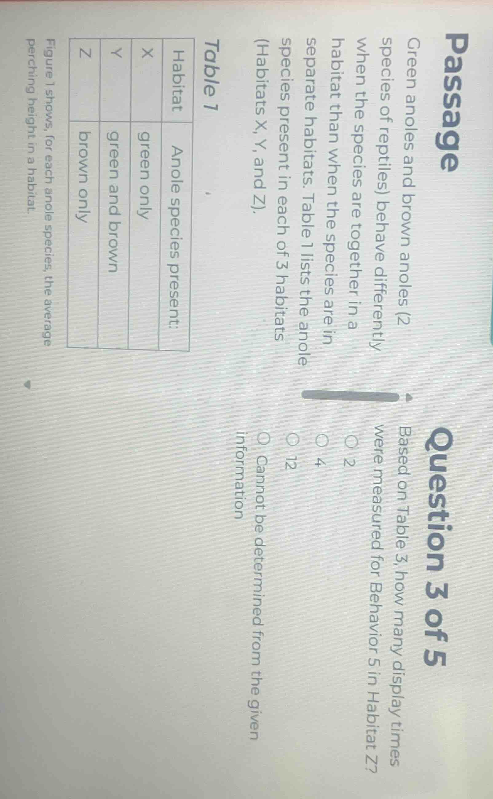 passage green anoles and brown anoles (2 species of reptiles) behave di…