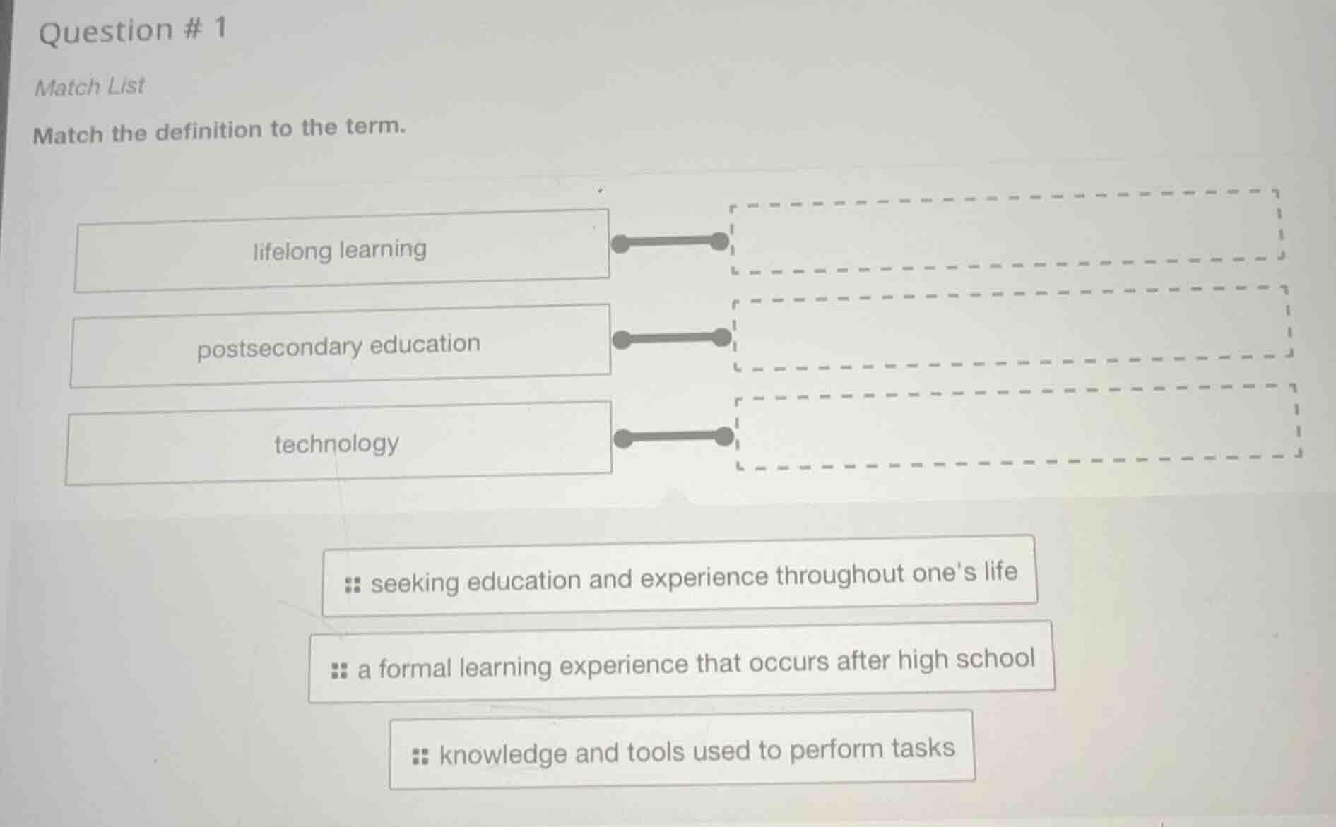 question # 1 match list match the definition to the term. lifelong lear…