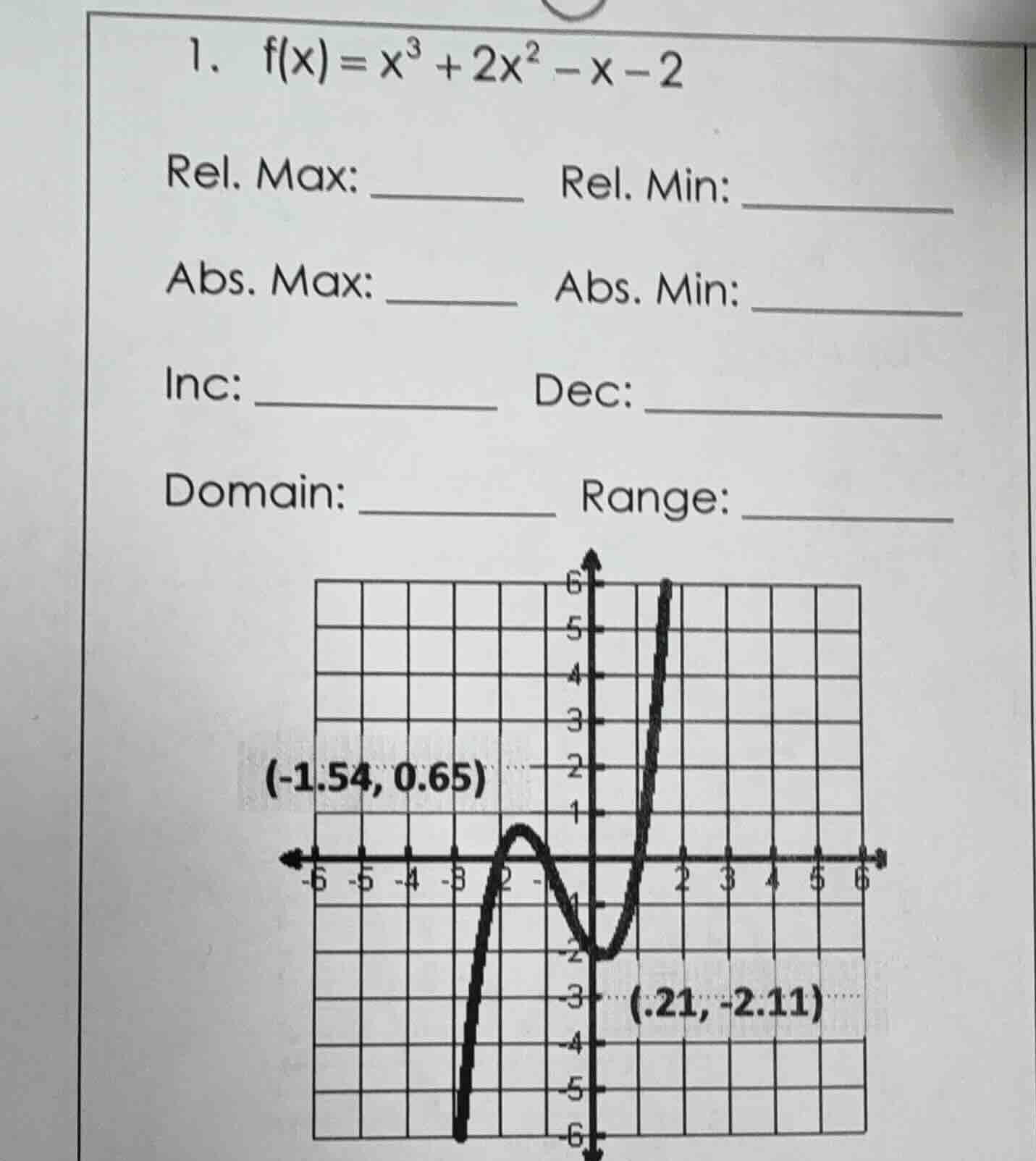 1. $f(x)=x^{3}+2x^{2}-x - 2$ rel. max: ______ rel. min: ______ abs. max…