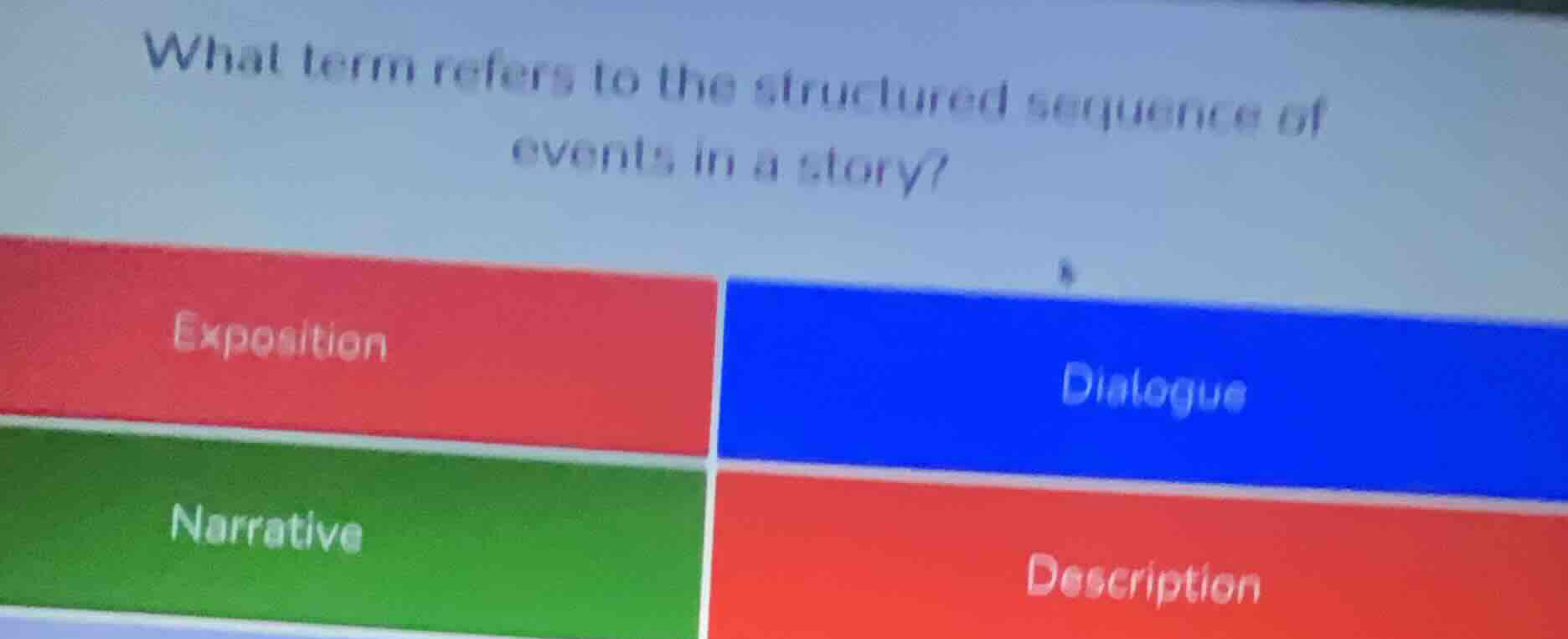 what term refers to the structured sequence of events in a story? expos…