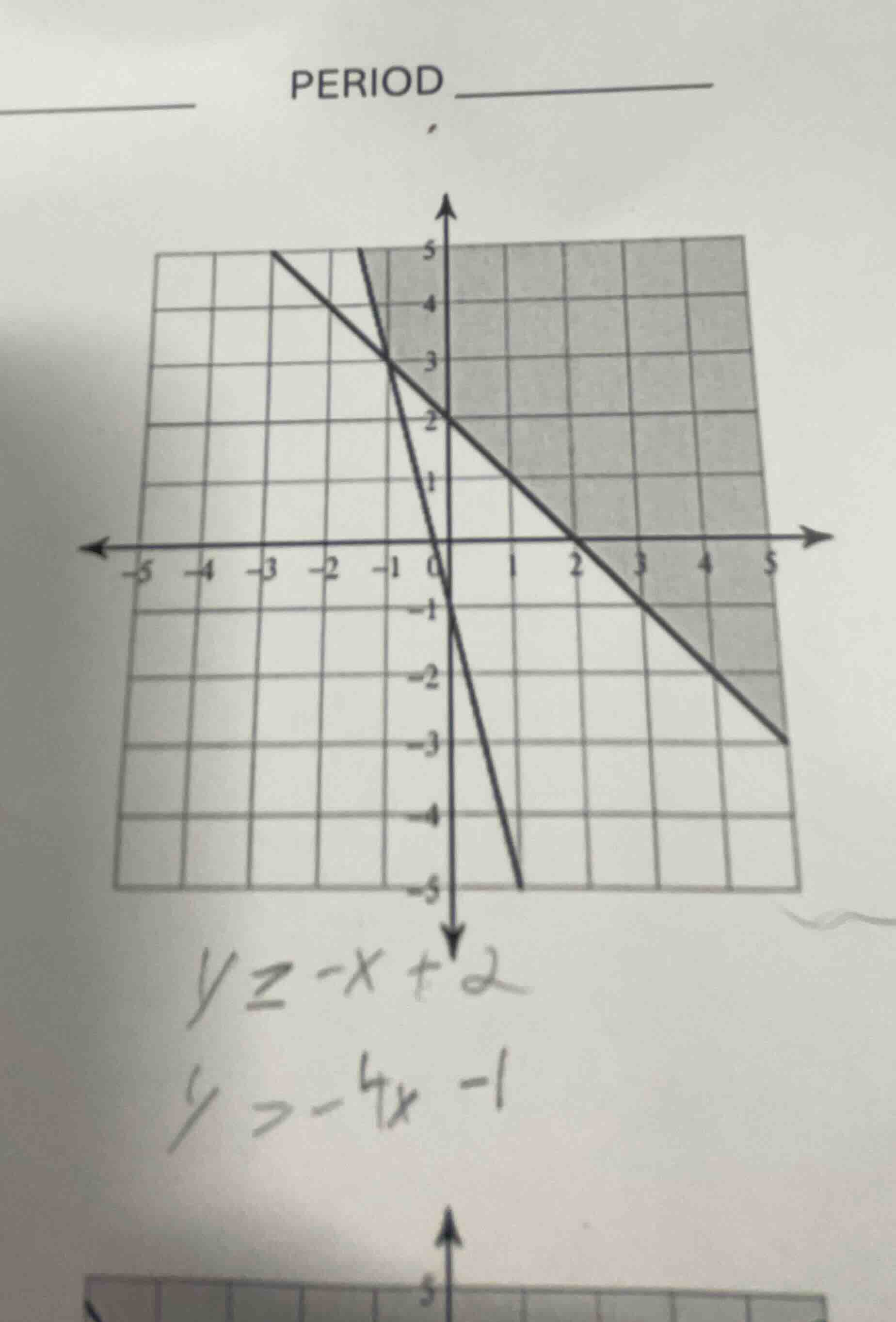 period y = -x + 2 y > -4x - 1