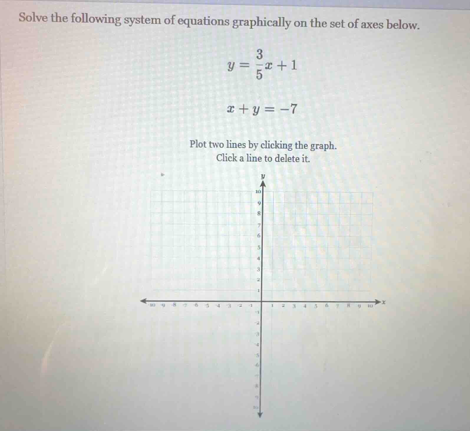 solve the following system of equations graphically on the set of axes below.\n$y = \\frac{3}{5}x + 1$\n$x + y = -7$\nplot two lines by clicking the graph.\nclick a line to delete it.
